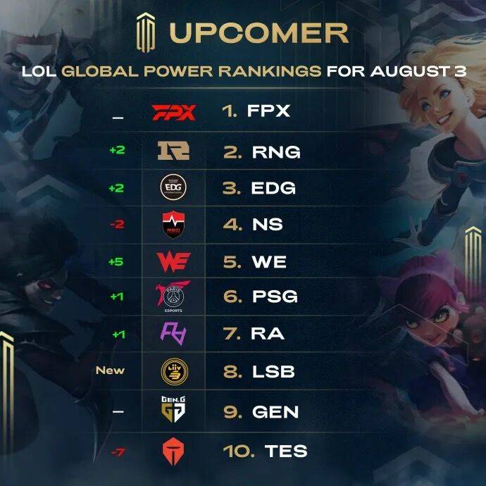 他们在赛场 他们在赛场